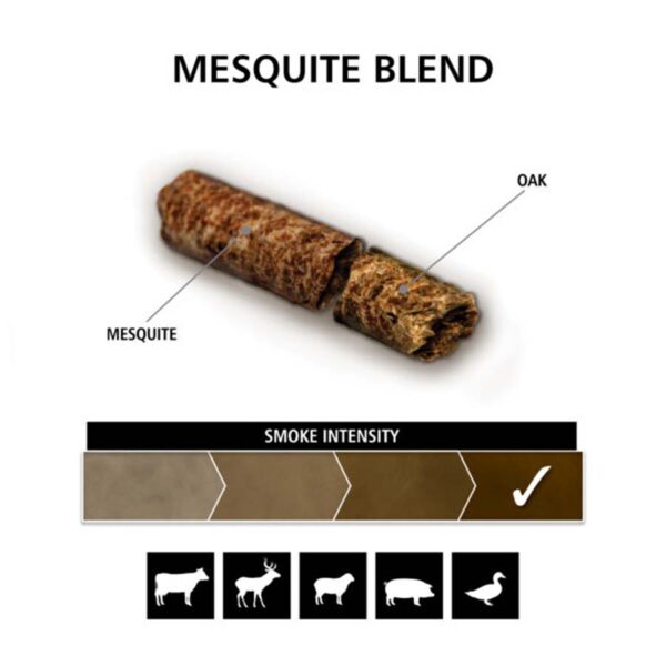 Pellets - Mesquite Blend - 20 Lb - Image 3